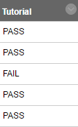 pass/fail grading schema