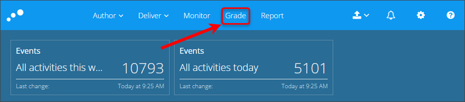 Grade circled