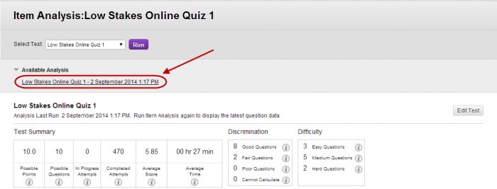 Item analysis screen with the link circled underneath available analysis