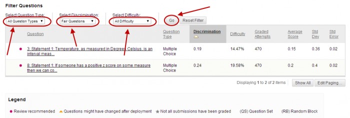 Filter questions options with select question type drop down box, select discrimination drop down box and select difficulty drop down box all circled as well as the go button.