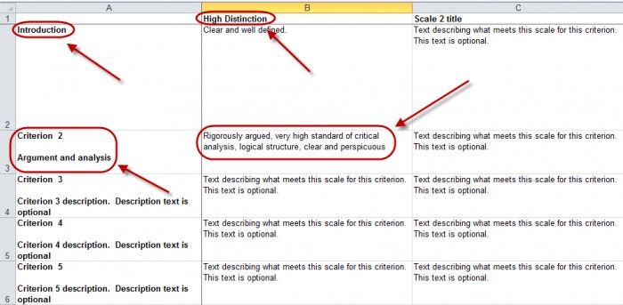 populate qualitative rubric