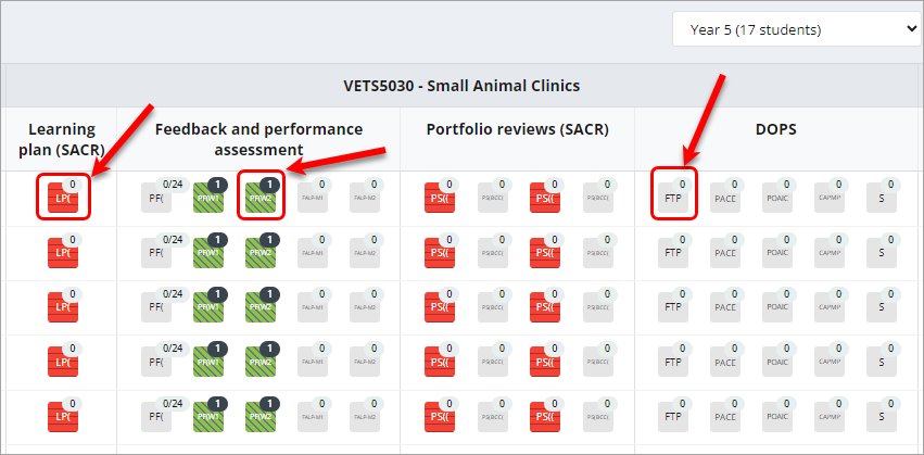 Assessment boxes on dashboard circled 