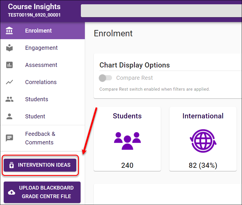 intervention ideas circle