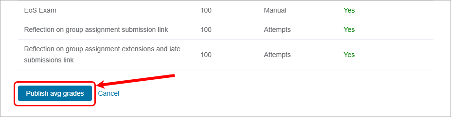 Publish avg grades button circled