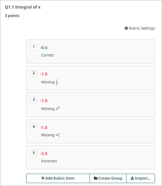 negative scoring rubric