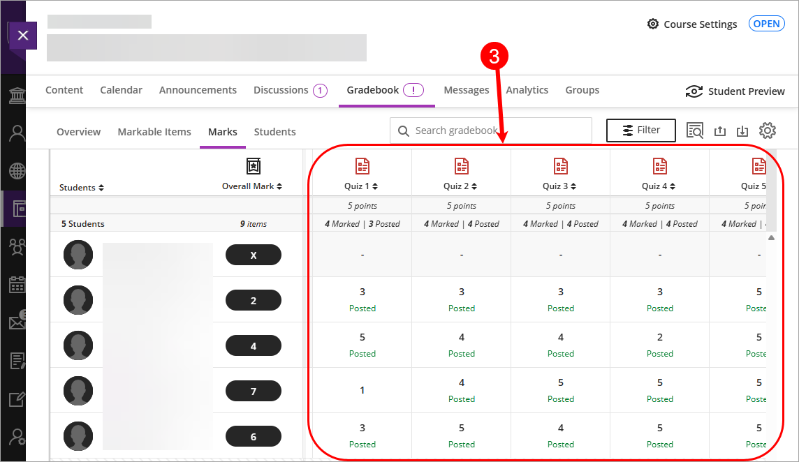 Test columns circled