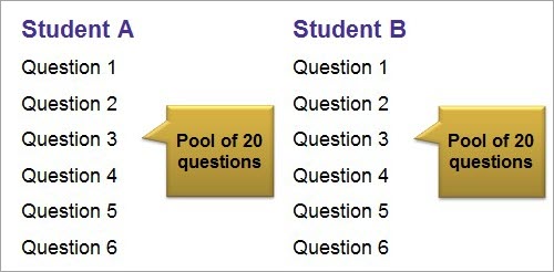 One pool for a test