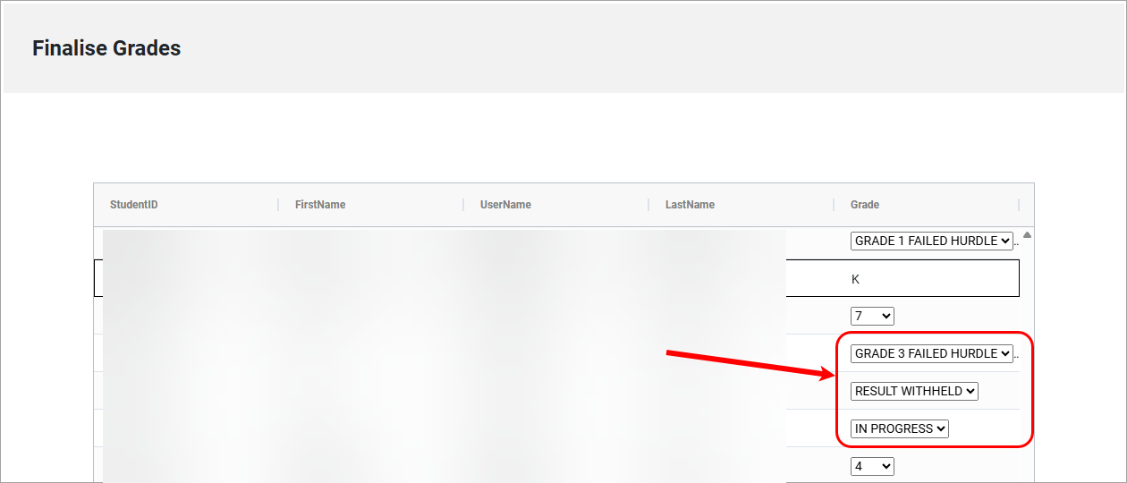 Overridden grades circled