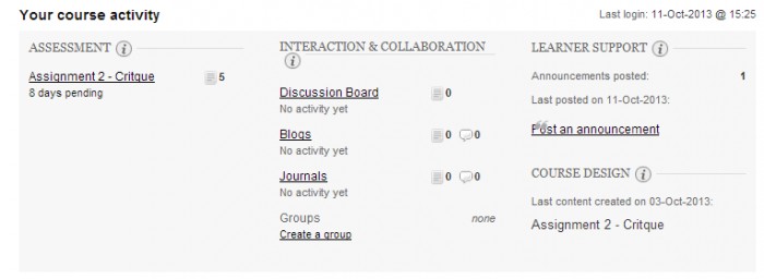 This section displays your activity, engagement and participation in your course.