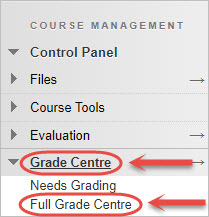 full grade centre