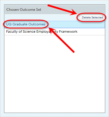 UQ Graduate Outcomes circled and the Delete Selected button circled.