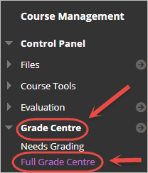 grade centre and full grade centre