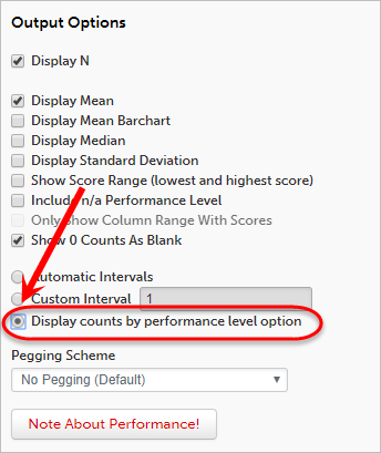 Display counts by performance level option radio button selected and circled 