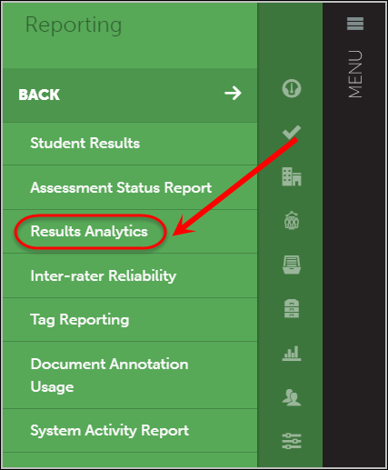 Results analytics circled in the Reporting menu