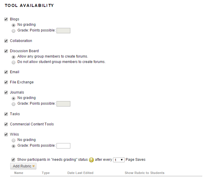 Tool availability