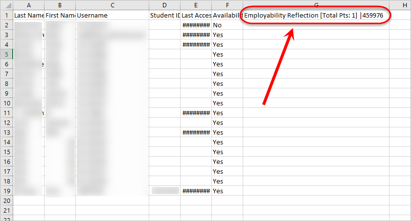 Cell G1 circled on spreadsheet