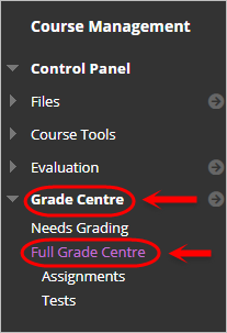 full grade centre