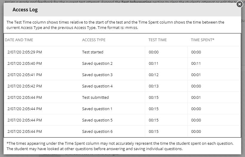 Access log screen