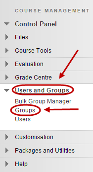 Control panel with groups circled under users and groups